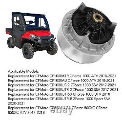 0JYA 051000 10000 Heavy Duty Responsive Primary Drive Clutch Sturdy Metal