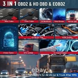 2025 LAUNCH CRP129 HD Heavy Duty Truck Diagnostic Tool Full System OBD2 Scanner