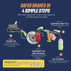 Heavy Duty Brake Clutch Bleeder, Reverse Bleeding Tool, Compatible with DOT 3 4